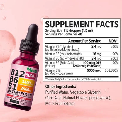 5-in-1 Sciatica Pain Relief Vitamin B Complex